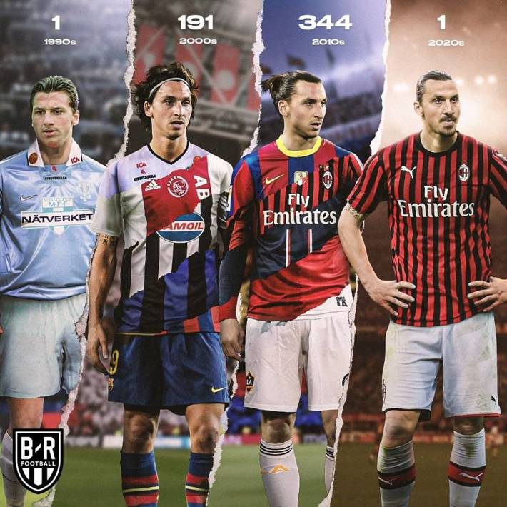 40分钟赛制下容错率锐减，CBA传统强队为何频频阴沟翻船？